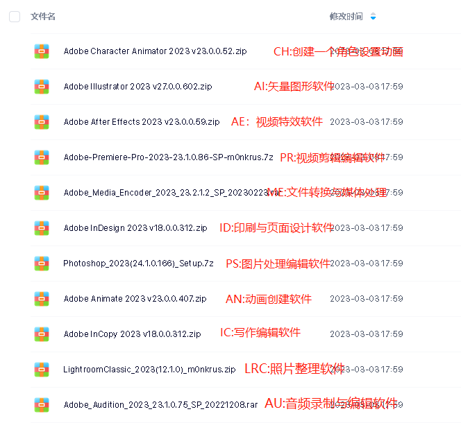 Adobe 创意应用软件 2023 合集 配图